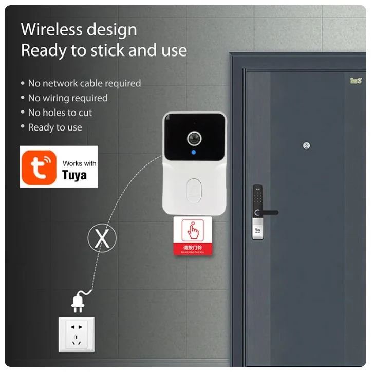 Wireless doorbell system with Tuya logo on a gray wall.