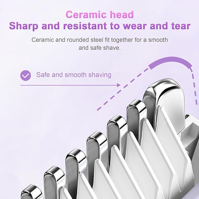 Ceramic head of a shaving product with text on a purple background Double Head Electric Shaver