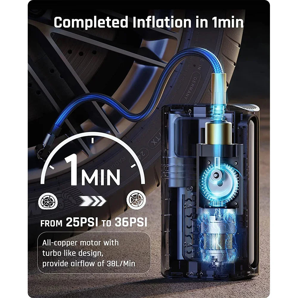 Inflator with text indicating completed inflation in 1 minute and  high-pressure air pump specifications.